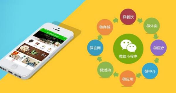 關(guān)于鎮(zhèn)江小程序開(kāi)發(fā)外包哪家好的信息